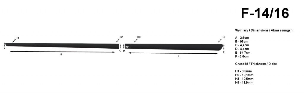 Riderauto Lišty dverí - Citroen C4 GRAND PICASSO / SPACETOURER 2013-