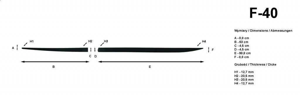 Riderauto Lišty dverí - Hyundai I30 HTB 2012-2017