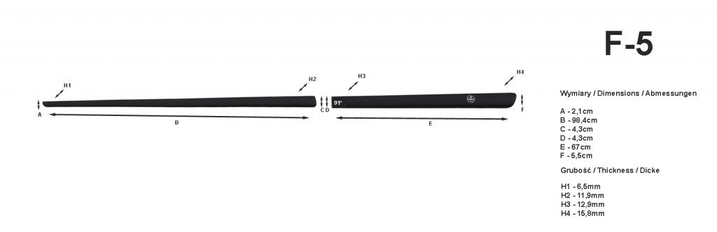 Riderauto Lišty dverí - Opel CORSA E 2014-2020 – Obrázok 2