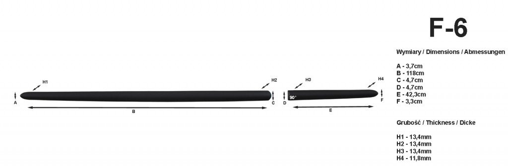 Riderauto Lišty dverí - Toyota AYGO 2014-